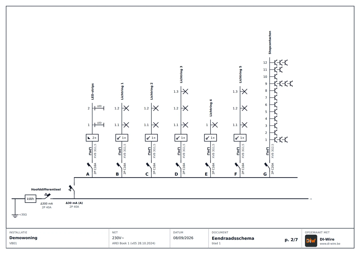Een gegenereerd eendraadschema uit de plantool