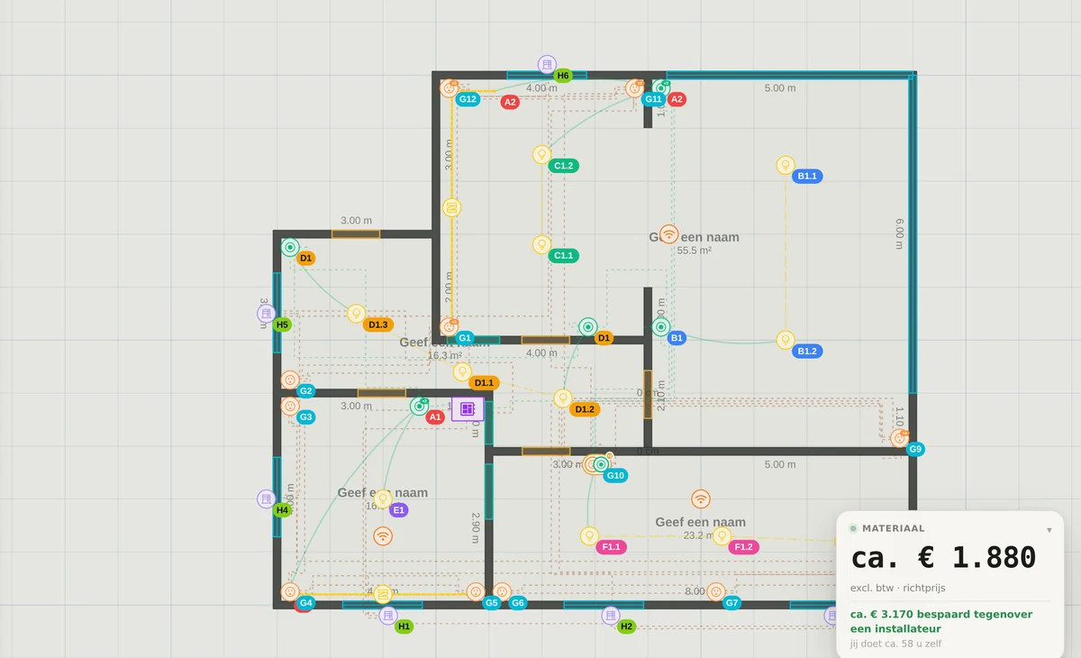 Plattegrond in de plantool, met de punten per kring gekleurd